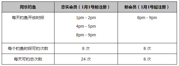 在开机仪式上，备受瞩目的主演阵容也随之公布